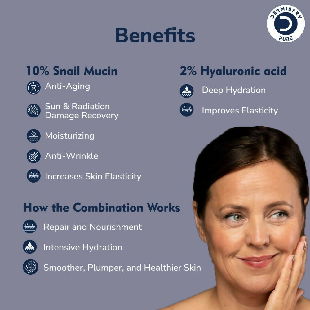 Dermistry Pure 10% Snail Mucin 96 Peptide Anti-Ageing Moisturizer Skin Firming Tightening Face Serum - Swadesiicart