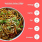 Healthy Master Ragi Millet Noodles - Healthy & Nutritious, 200 g - Swadesiicart