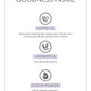 Fabessentials Coffee Lavender Face Scrub - Swadesiicart